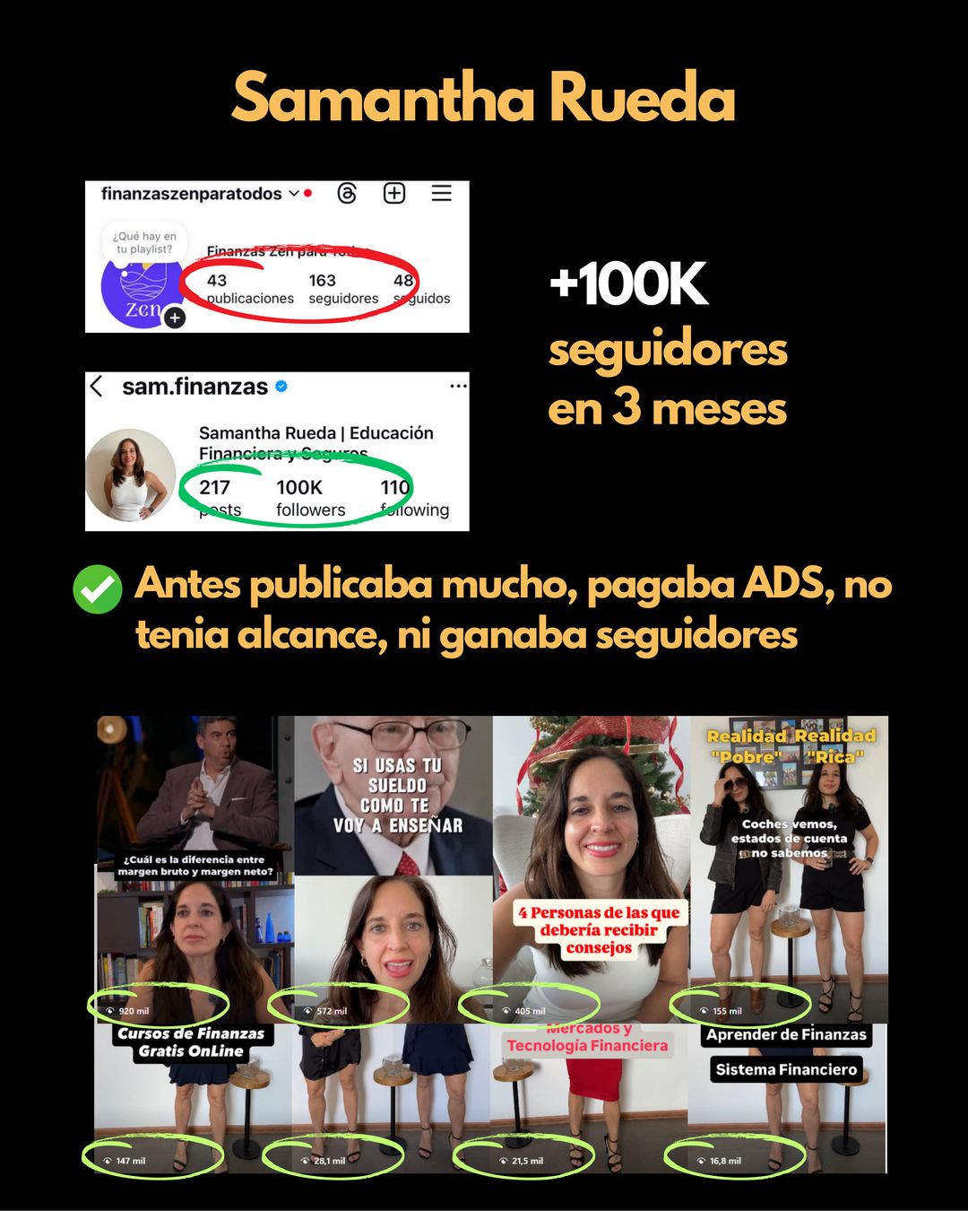 Samantha Rueda: +100K seguidores en 3 meses sin pauta, finanzas y seguros