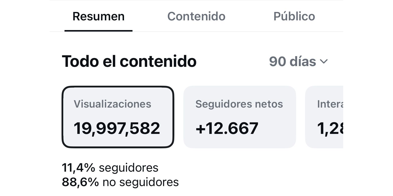 Insights de Instagram: casi 20 millones de visualizaciones en 90 días
